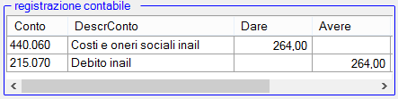 registrazione stipendi