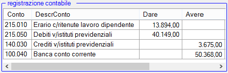 registrazione stipendi