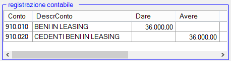 esempio registrazione leasing