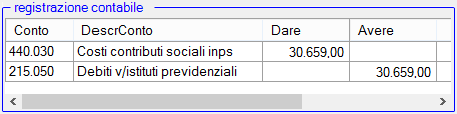 registrazione stipendi