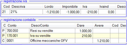 Esempio registrare nota di cedito